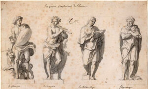 Knowing Yourself: A Primer on the 4 Temperaments