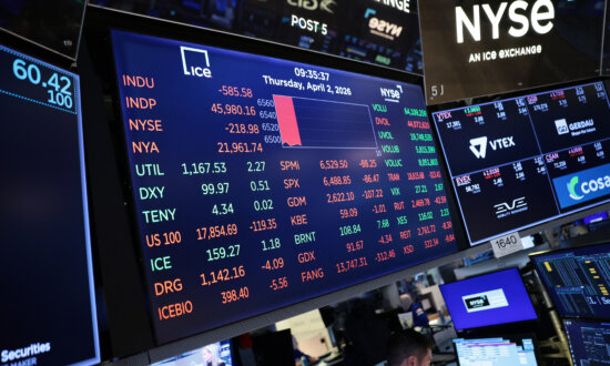 Oil Climbs Above $110 as Iran Impasse Pressures Markets, Stocks Drift Lower