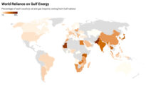 In Charts: US Does Not Rely on Strait of Hormuz Oil, but Impact Still Hits Pump Prices