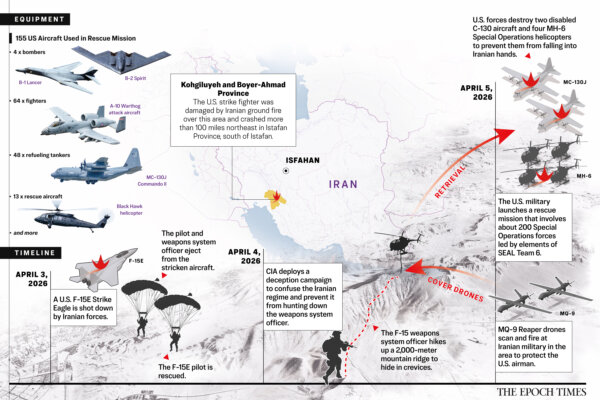 The Daring Mission to Rescue a Stranded US Airman