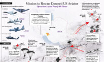 How the High-Stakes Rescue Mission in Iran Unfolded