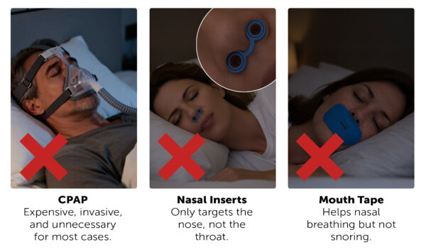 SnoreRX is a new doctor-recommended and FDA-cleared device is now helping millions of people stop snoring instantly.