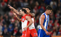 Kangaroos Take Heart From Pushing High-Flying Swans