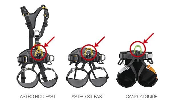 Health Canada Issues Recalls for Climbing Harnesses, Citing Fatal Fall Risk