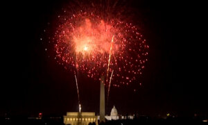 Celebrations for America’s 250th Birthday