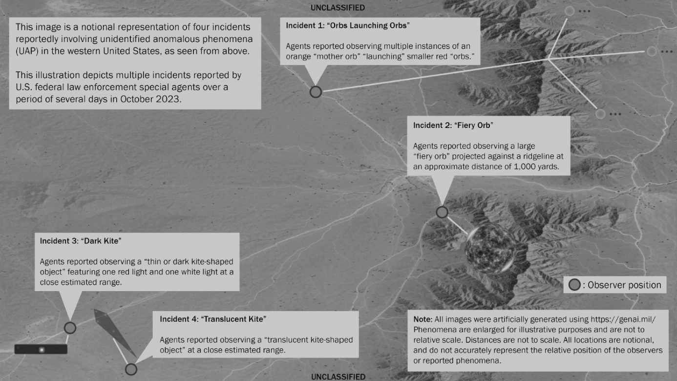 3rd Batch of UFO Files