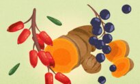 Supplements That May Help Your Body Handle Exercising in the Heat