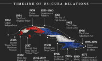 Impending Showdown With Communist Cuba Is Decades in the Making