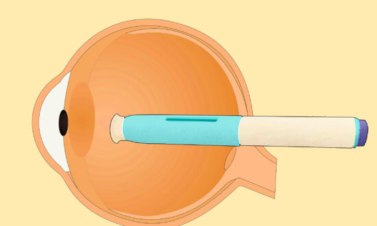 Migraine Drugs May Cut Glaucoma Risk, New Study Finds