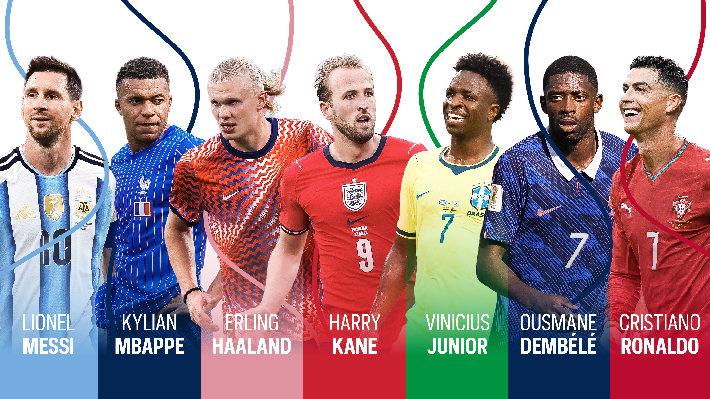 The Battle for the Golden Boot