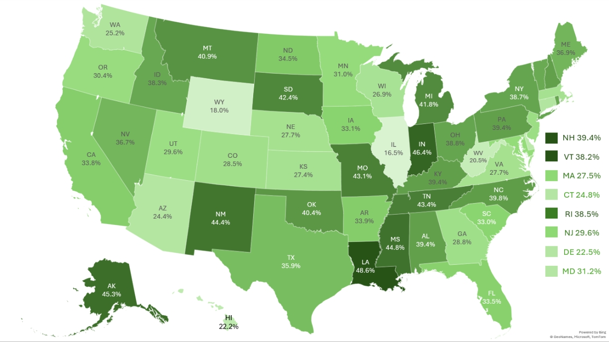 AIER_Federal-Funds-as-a-Percentage-of-Total-State-Expenditures