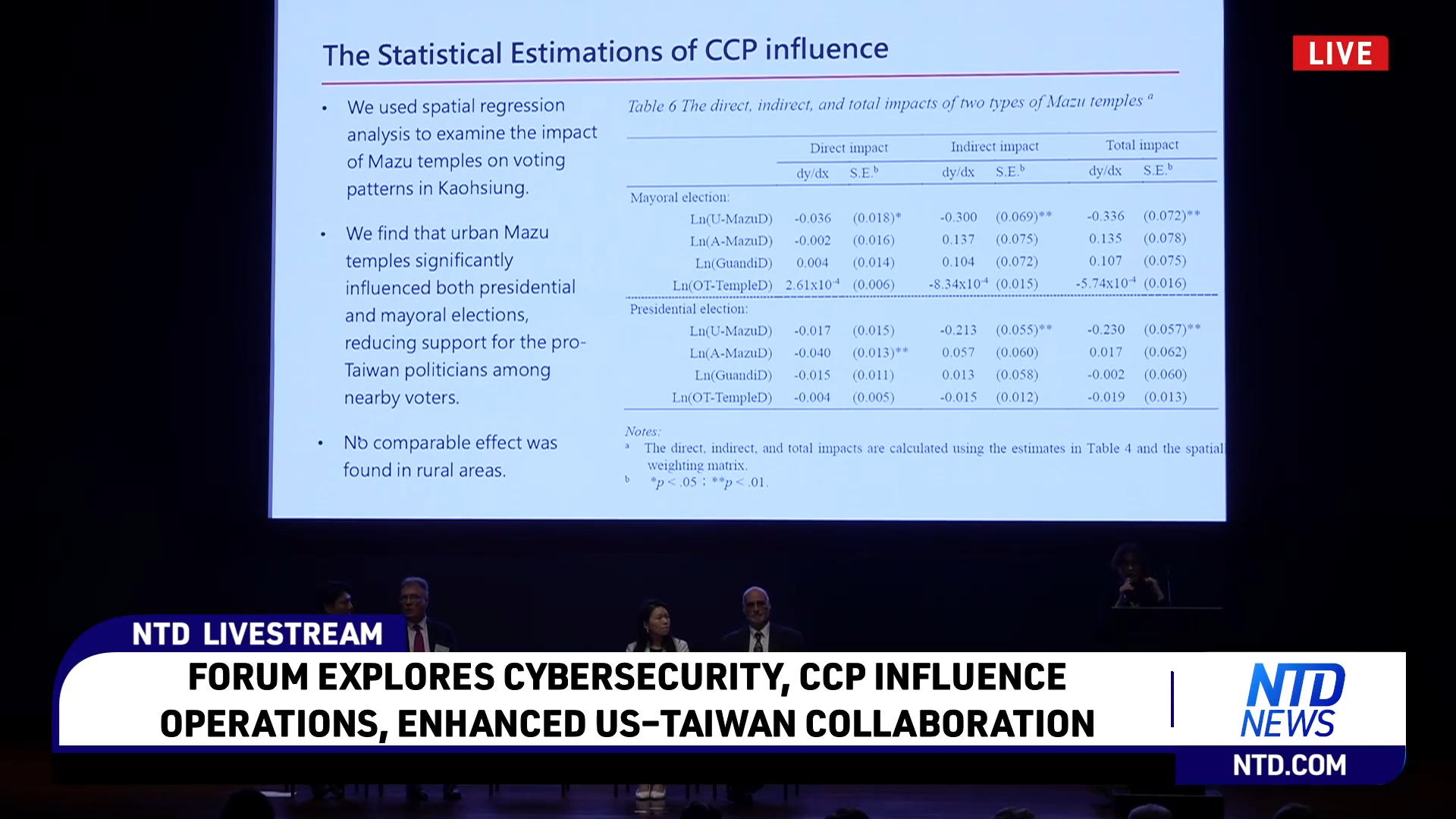 Dr. Yu Hsi presents