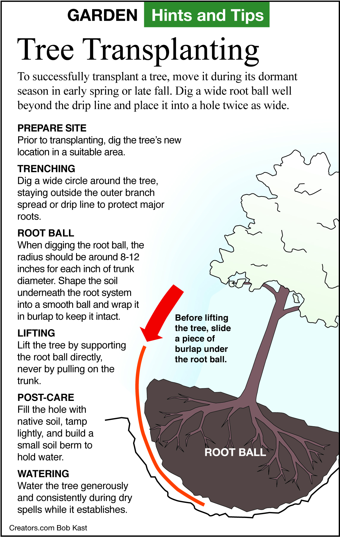 GardenTips.0423