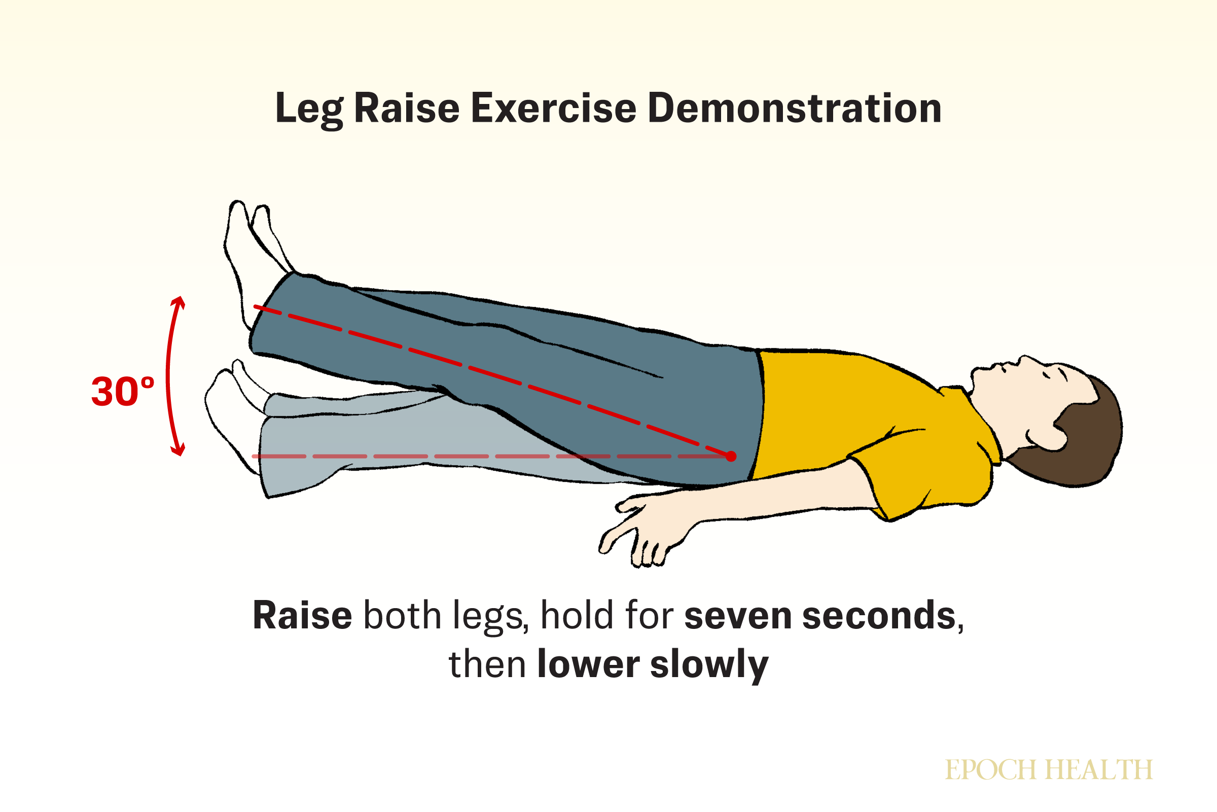 Leg Raise Exercise Demonstration