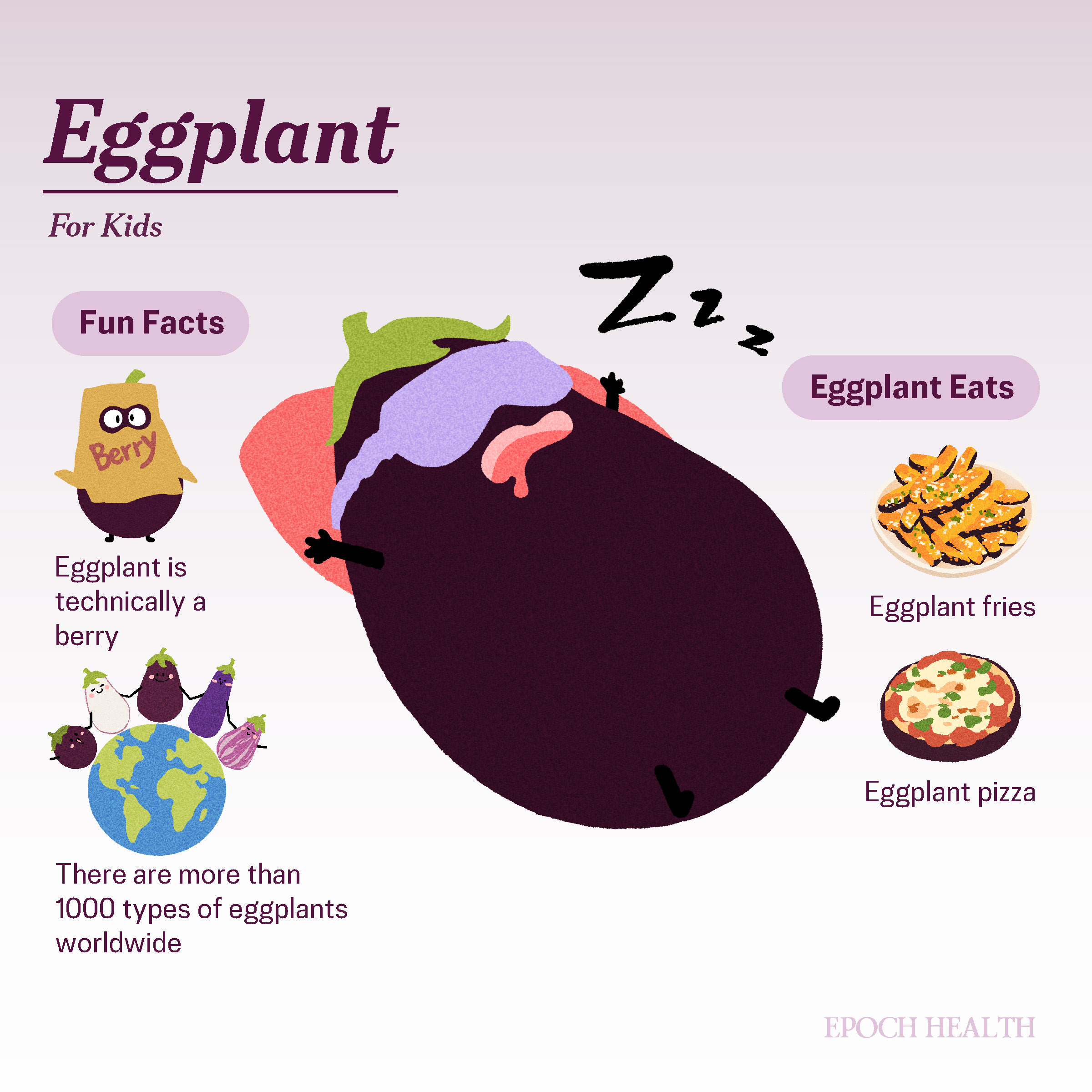 Eggplant infographic_02