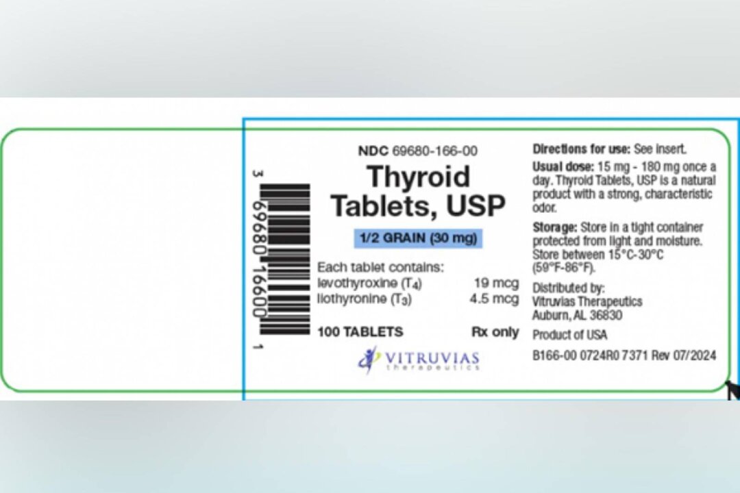 “National Safety Alert: Potent Thyroid Tablets Recalled Amid Health Concerns”