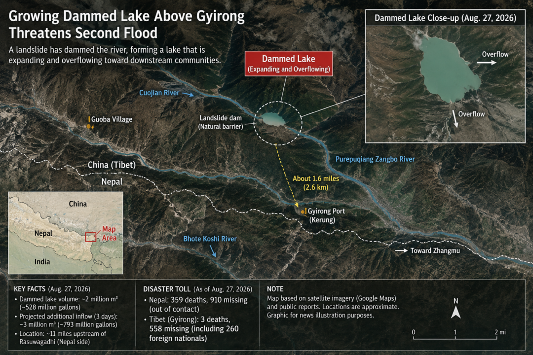 Growing Dammed Lake Threatens 2nd Flood at Nepal–Tibet Disaster Zone