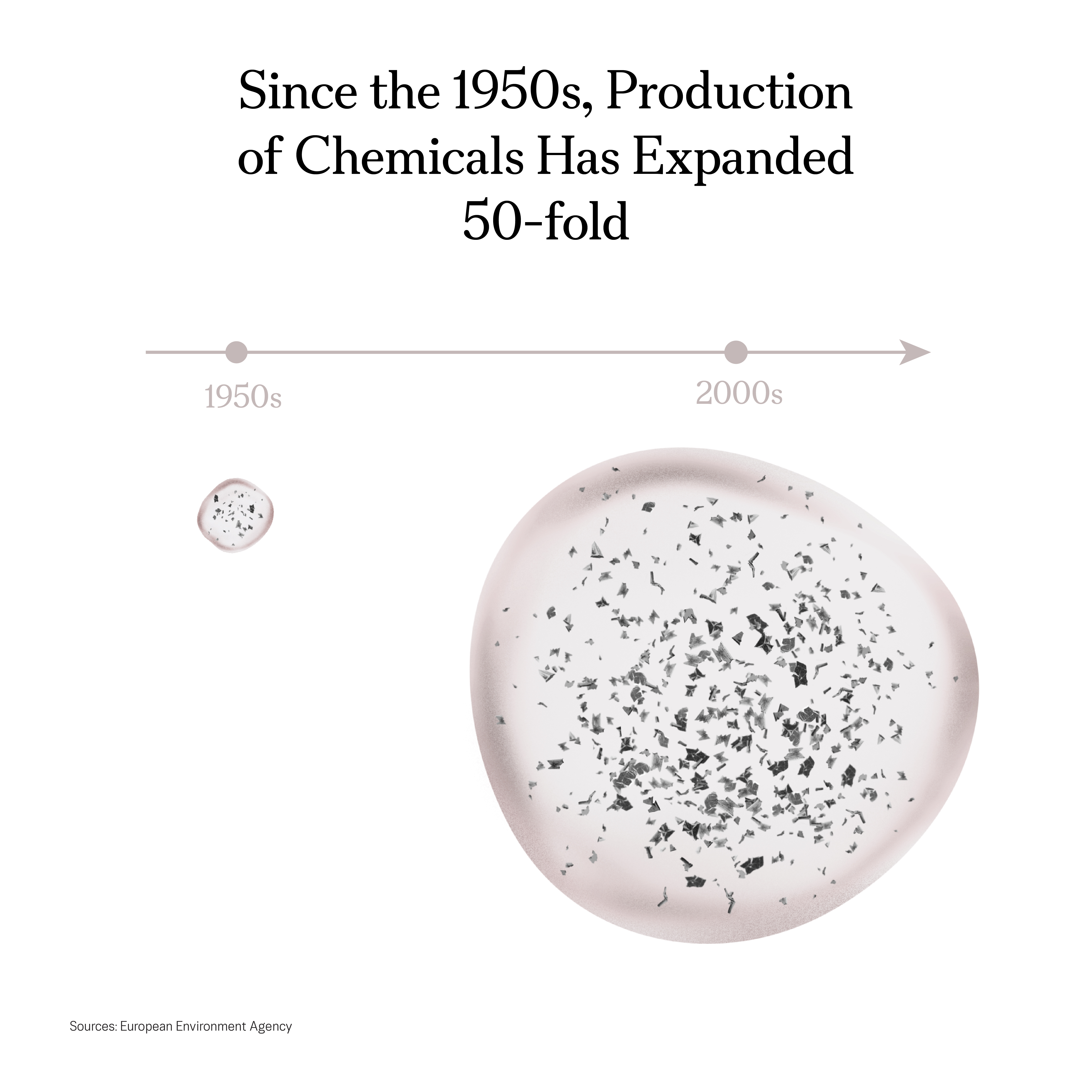 6077695_Why Something in the Environment Could Be Driving Up Autism_infographic3