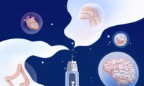 Are GLP-1s Really Miracle Drugs?