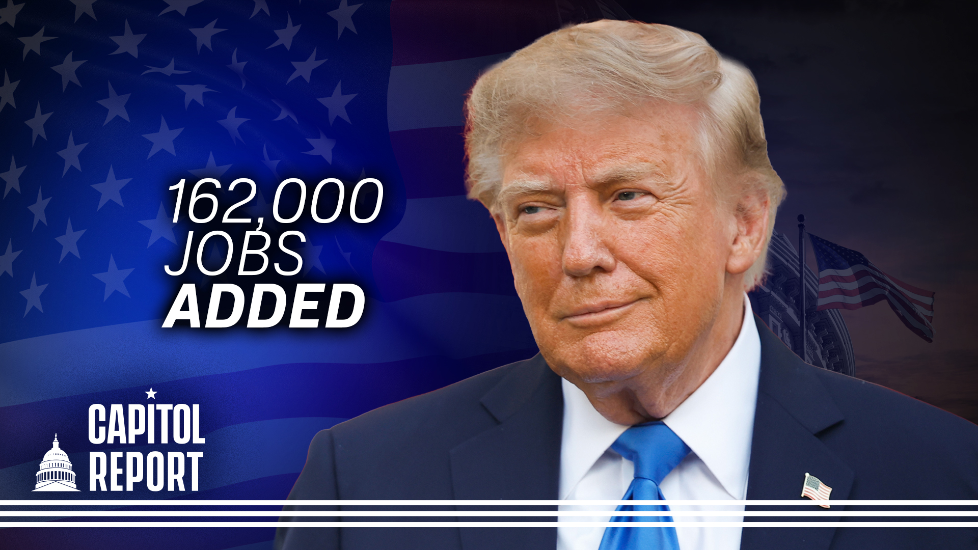 US Adds 162,000 Jobs, Topping Estimates; Trump Signs EO Letting Farmers Sell Directly to Consumers