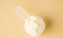 The Optimal Amount of Protein You Need