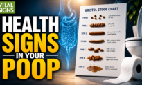 Constipation: Food, Supplements, Morning Habits for Relief—Nutritionist