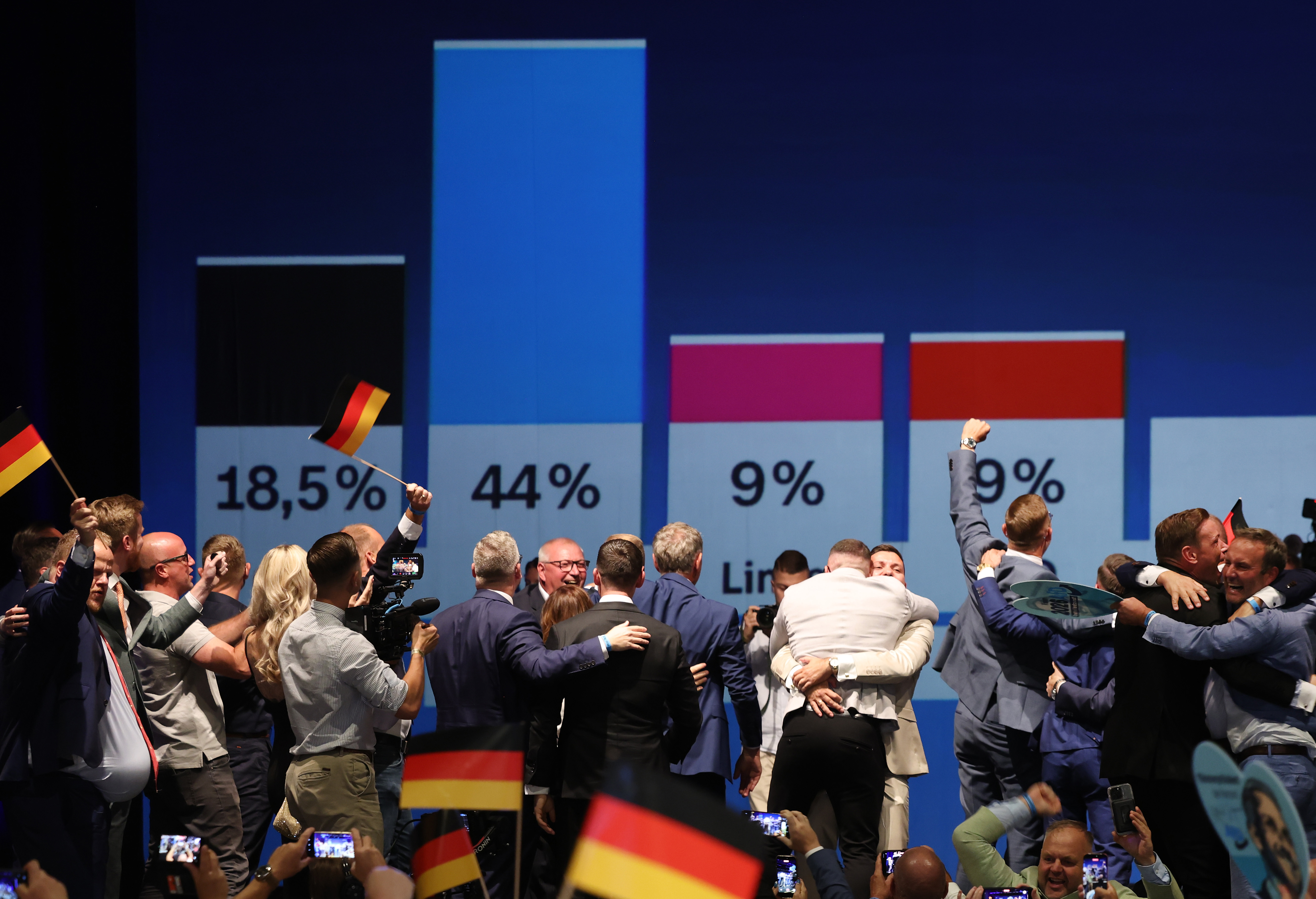 Saxony-Anhalt Holds State Elections