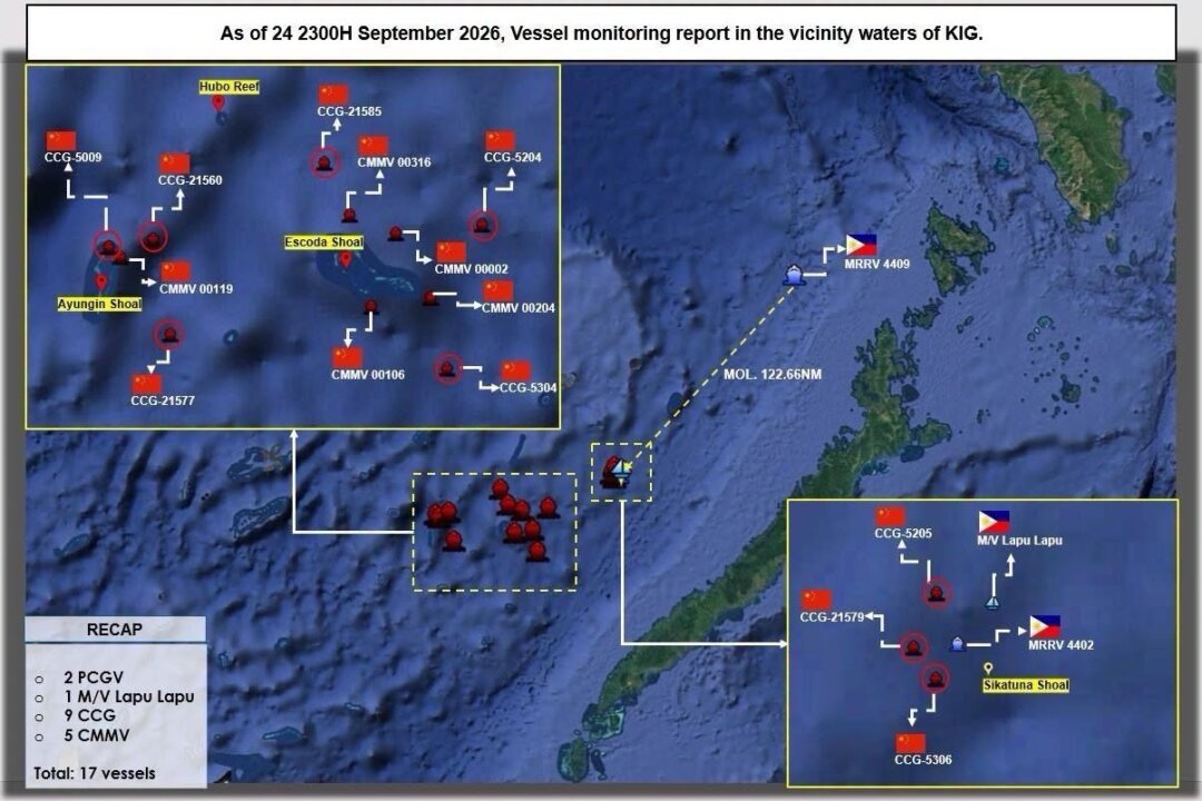 China Blocks Philippine Resupply Mission in South China Sea