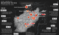 How the US War in Afghanistan Began With Special Forces on Horses