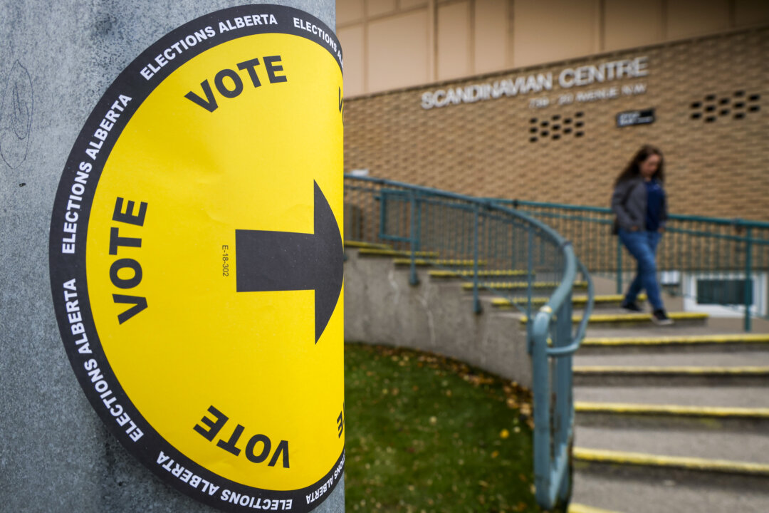 Key Trends Emerging From Alberta’s 10-Question Referendum