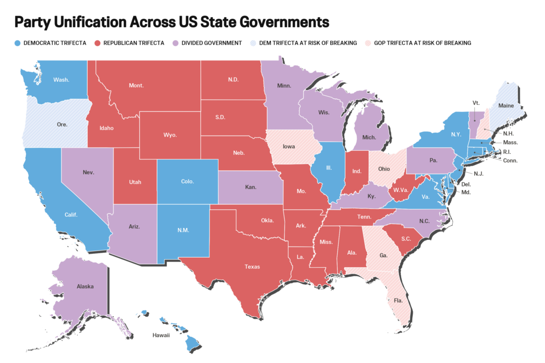 State Trifectas to Watch in 2026 Midterms