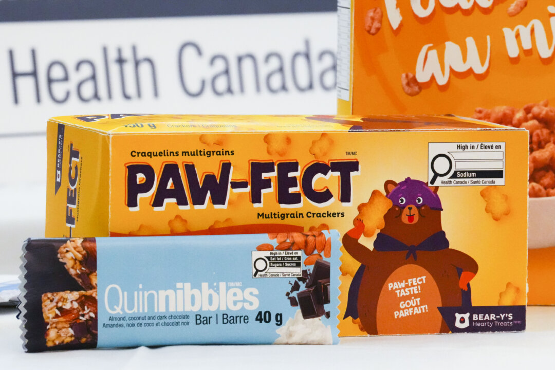 Half of Canadians Say Food Warning Labels Shifted Their Buying Behaviour