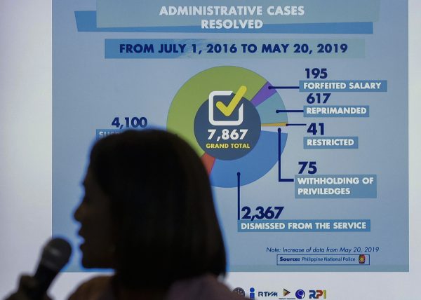 Presidential Communications Operations Office, Assistant Secretary Marie Rafael Banaag