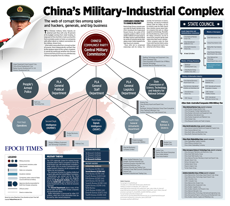 Click to see full size